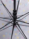 Зонт детский Rainproof 07 прозрачный